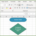 Create A Flowchart In Excel Easily! - Acuity Training