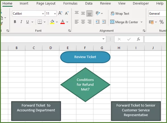 Screenshot showing the two process shapes with text added.