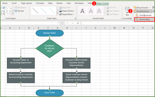 Create A Flowchart In Excel Easily! - Acuity Training