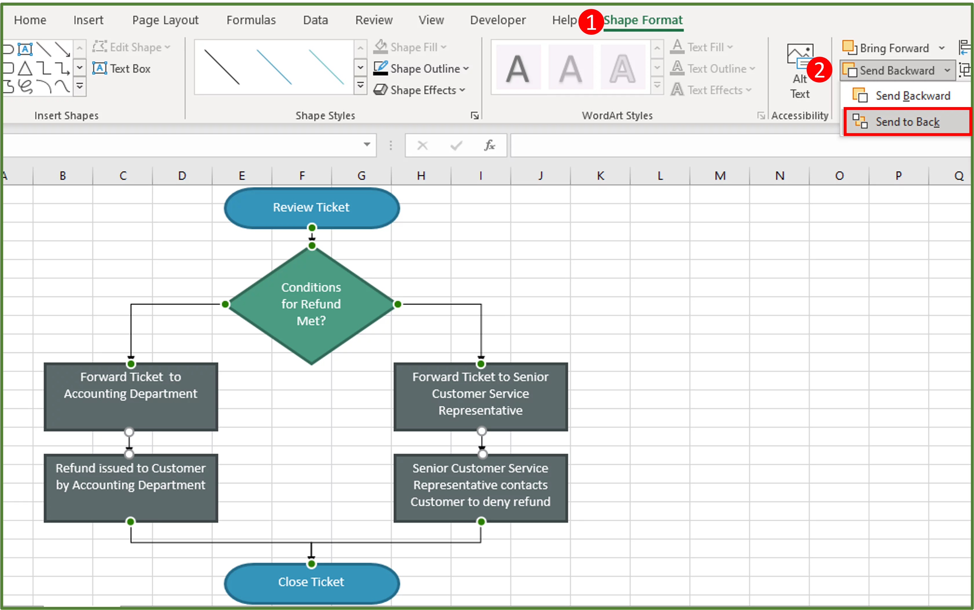 Create A Flowchart In Excel Easily! - Acuity Training