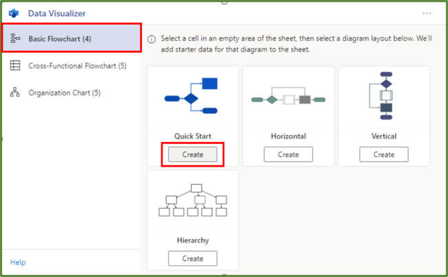Create A Flowchart In Excel Easily! - Acuity Training
