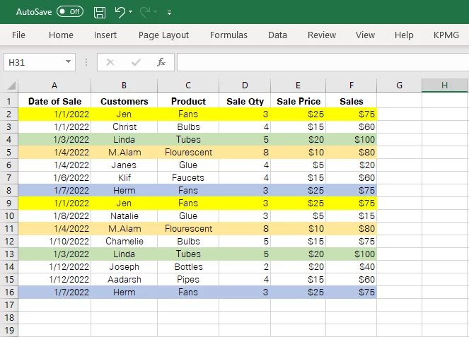 Dataset containing duplicate values