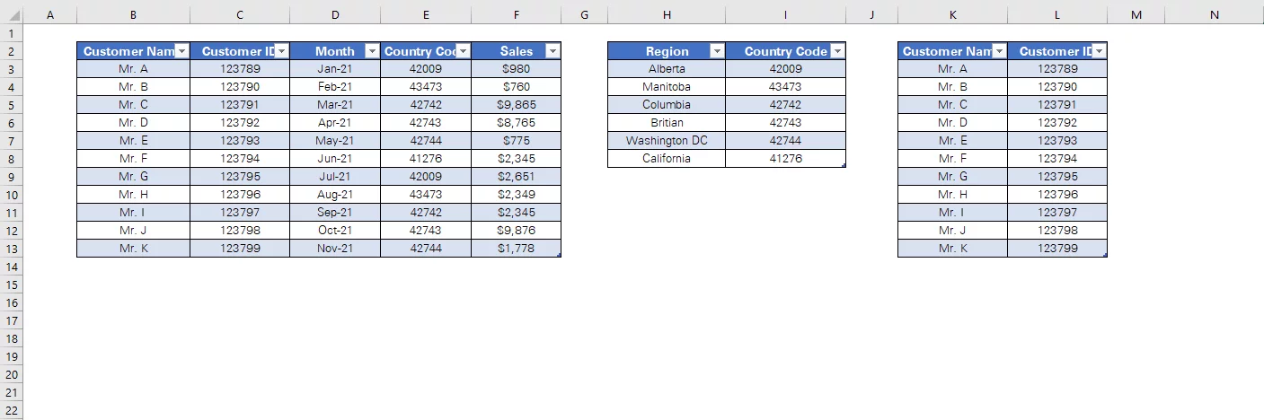 Data converted into tables
