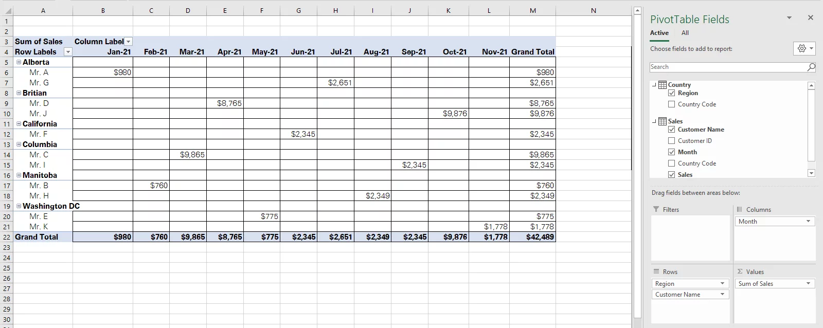 Data model in Pivot Table