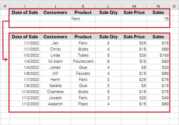 Data filtered by Excel based on the defined criteria