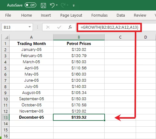 Predicting the petrol price using the GROWTH Function
