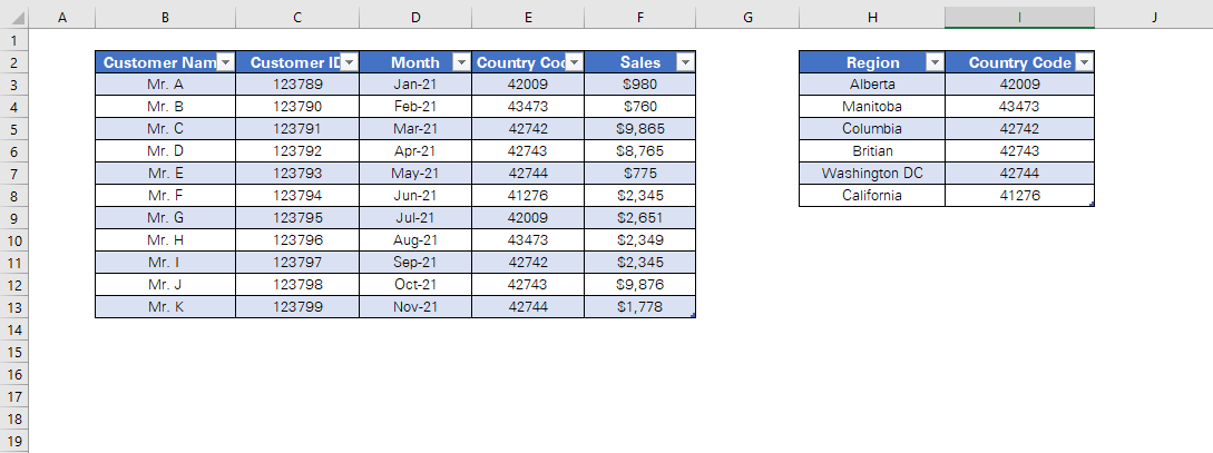 Data transformed into data tables