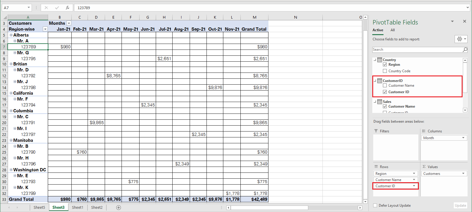 Additional data added to existing Data Model