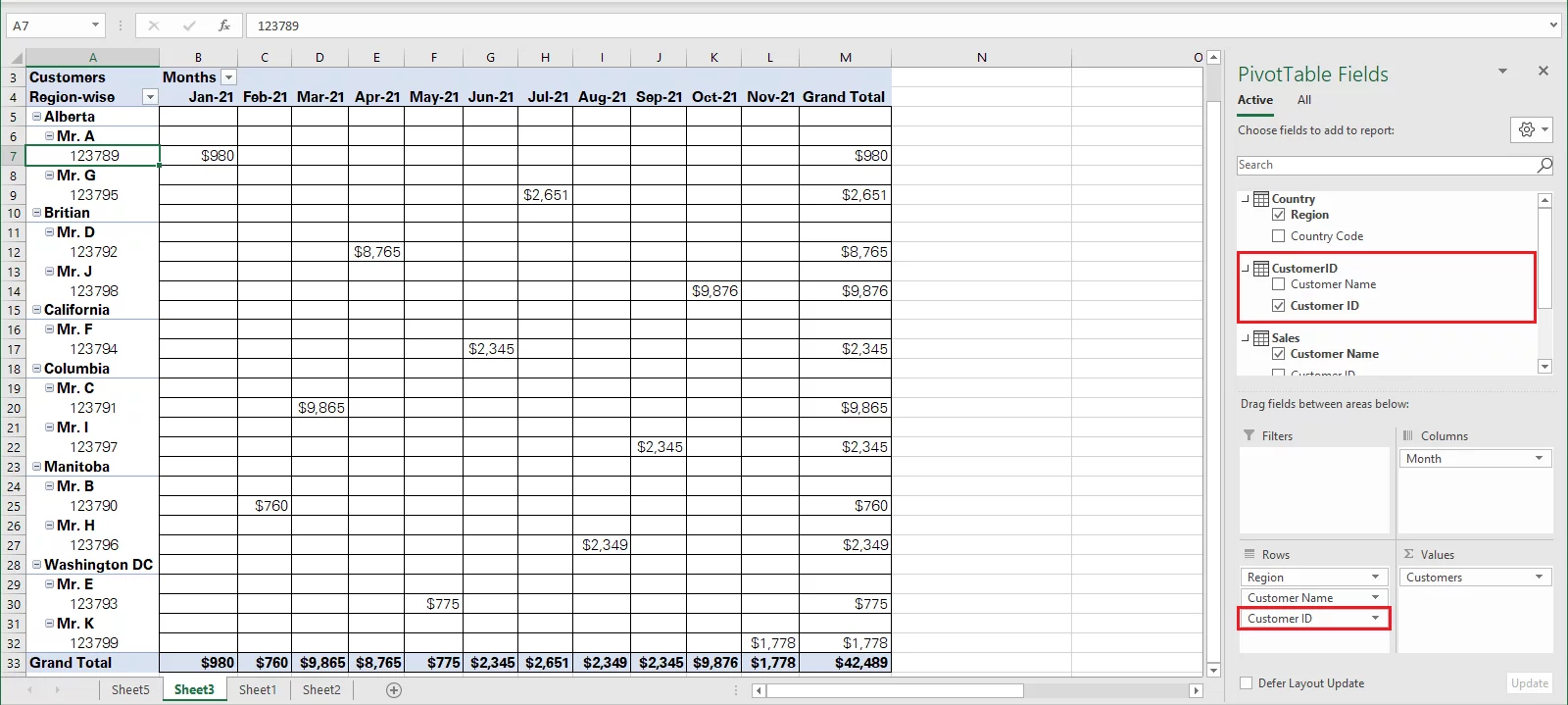 Additional data added to existing Data Model