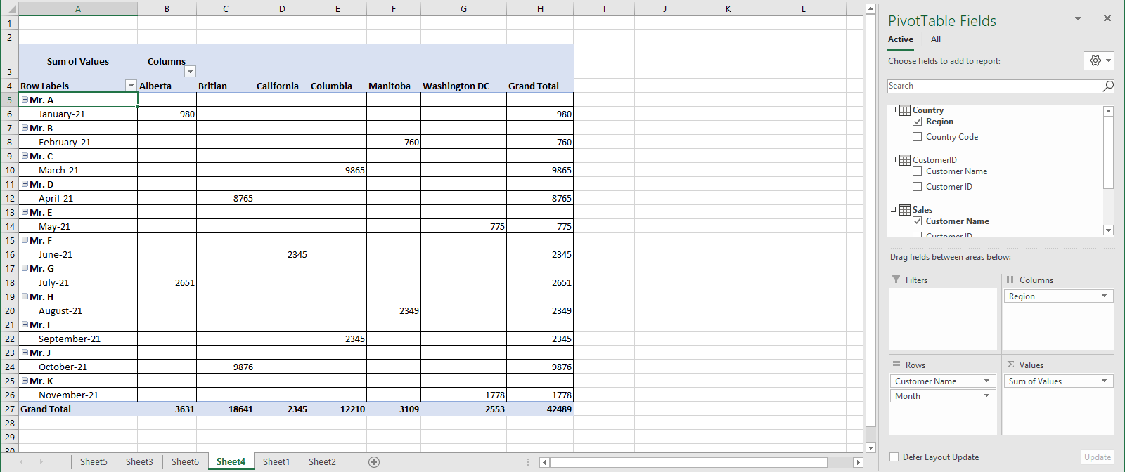 Pivot Table created in Excel