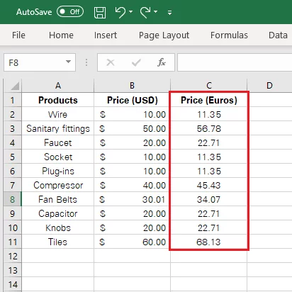 All USD prices converted to Euros