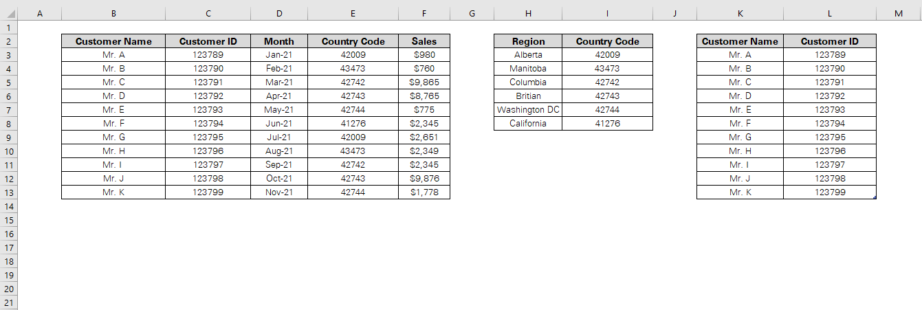 Creating a Data Model in Excel - Acuity Training