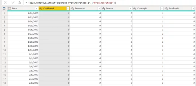 “Country/Region” and “Province/State” columns replaced by “CountryId” and “ProvinceId” columns