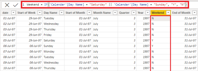 screenshot the weekend column is a Calculated column created by Power BI using data from each table row