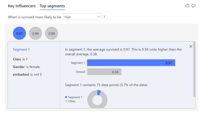screenshot shows how to see the details of that segment