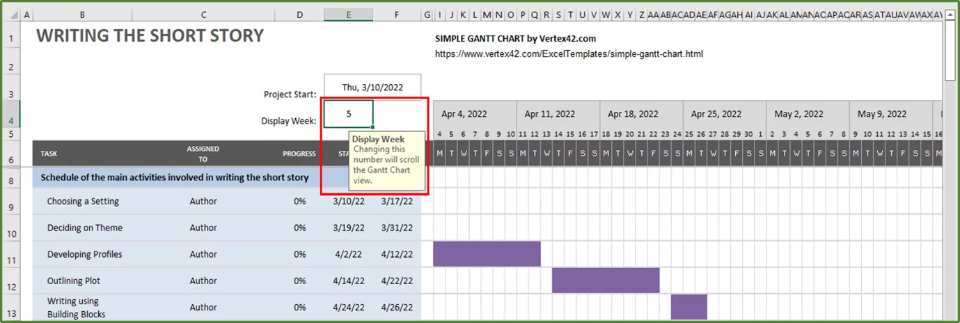 Screenshot showing the Gantt chart with the Display Week value changed to 5.