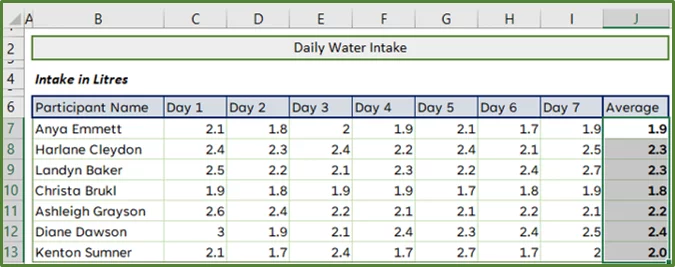 Screenshot showing the result of running the code.