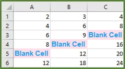 Screenshot showing the result of running the code