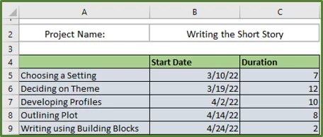 Screenshot showing the Project Table.