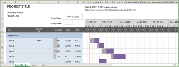 Making A Gantt Chart In Excel (Quick & Easy!) - Acuity Training