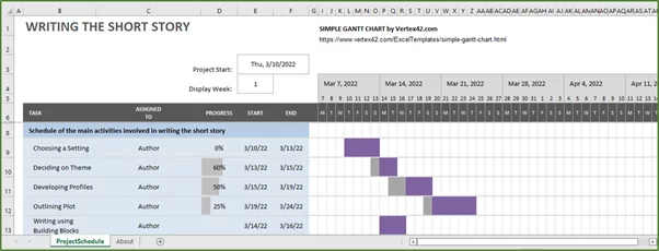Screenshot showing the results of customizing the template.