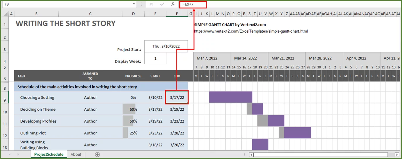 Screenshot showing the formula in cell F9.