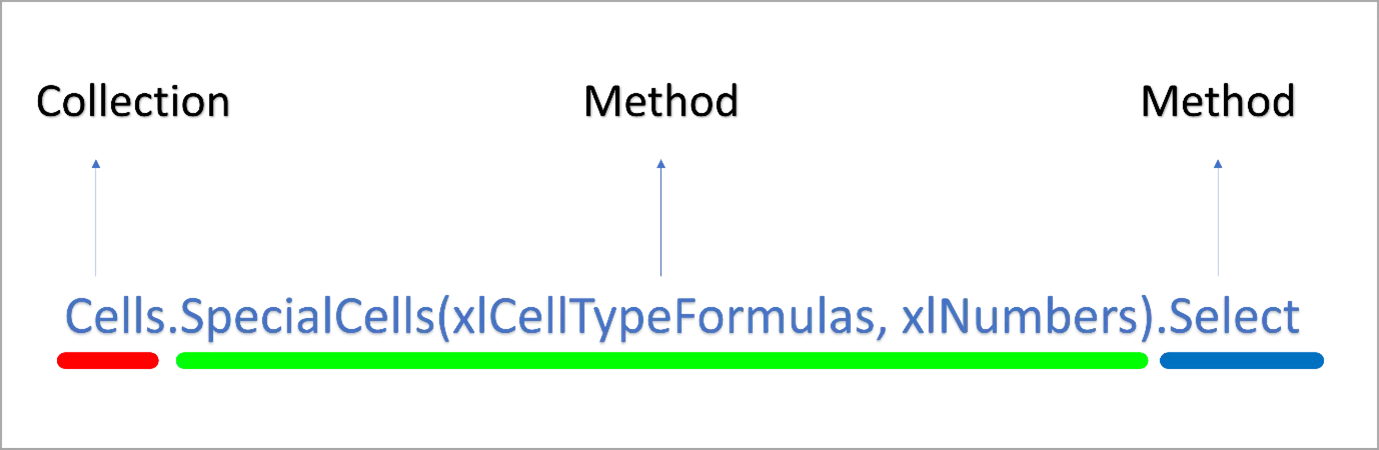 Screenshot showing the code in greater detail