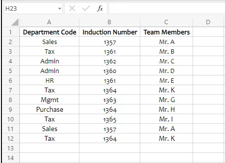 Department code and induction number for different employees
