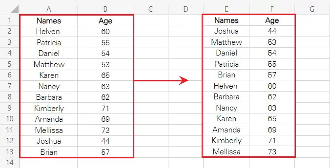 Configuring the SORT formula