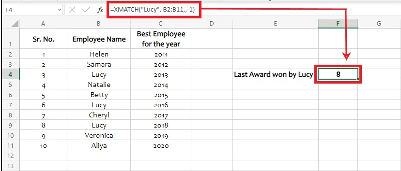 Excel returns the position of the last year when Lucy won the award