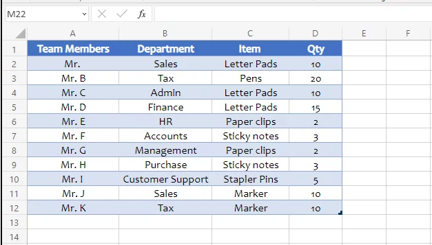 Excel converts the underlying data into a table