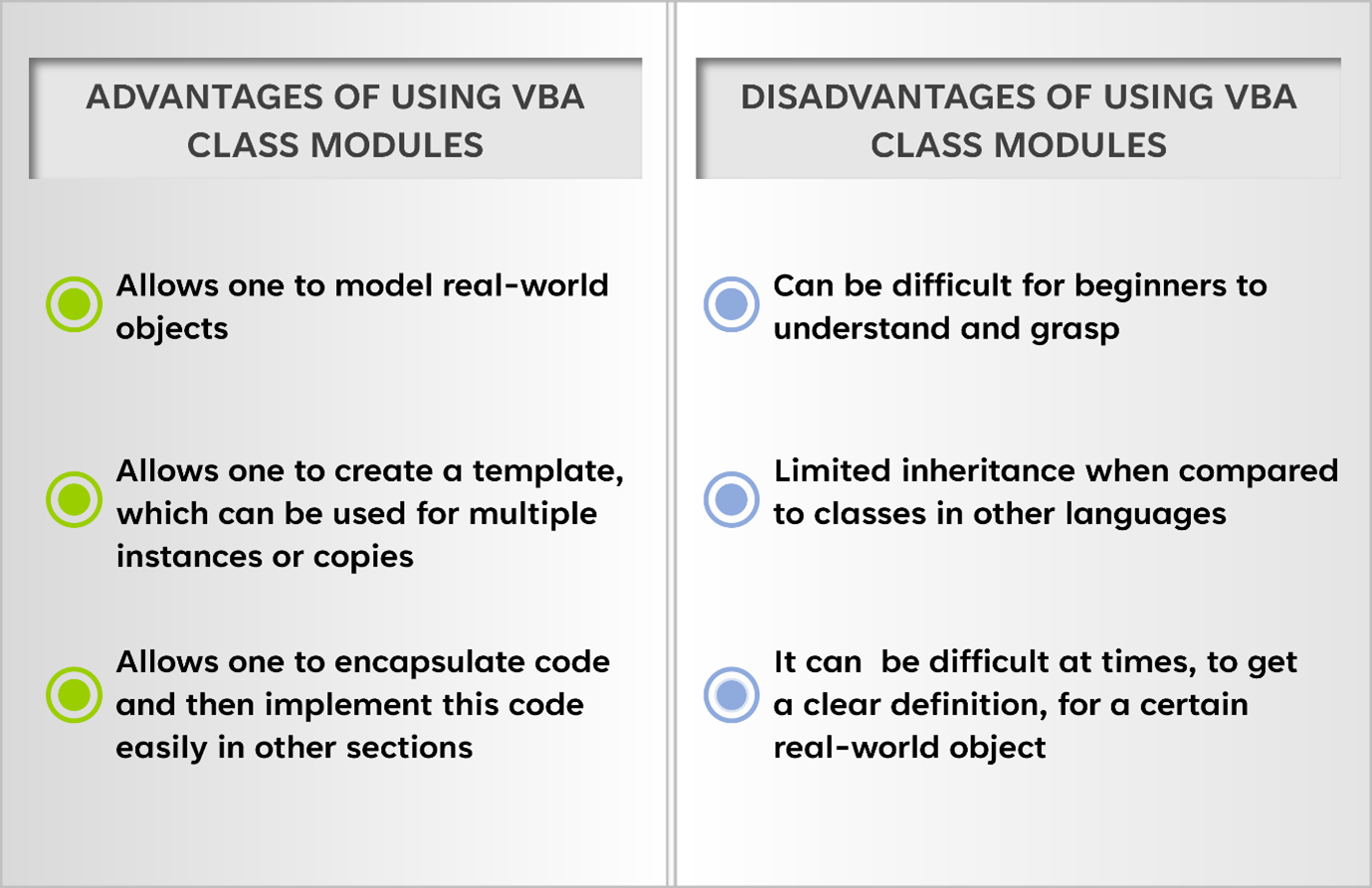 Graphic showing the advantages versus the disadvantages of using VBA Class Modules.