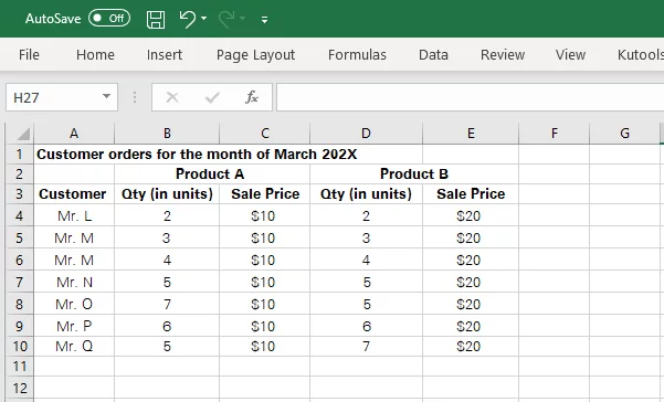 Quantity and sale price of different products for different customer orders