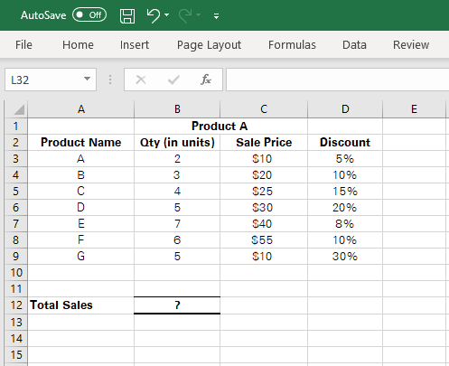 Sale, quantity, and discount data for different products