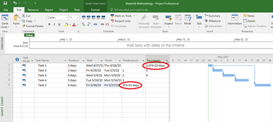 Using The Waterfall Methodology (5 Minute Guide!) - Acuity Training