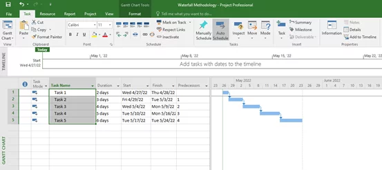 Shows the waterfall diagram created!