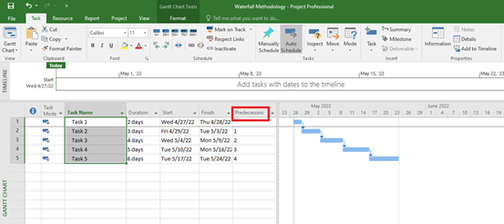 Using The Waterfall Methodology (5 Minute Guide!) - Acuity Training