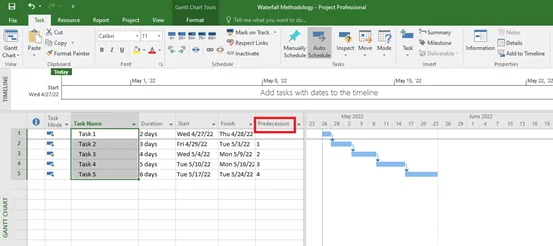 Highlights the predecessor column we will be using