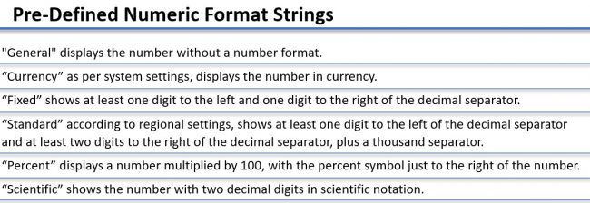 The Format Function in DAX - Master It In Under 5 Minutes