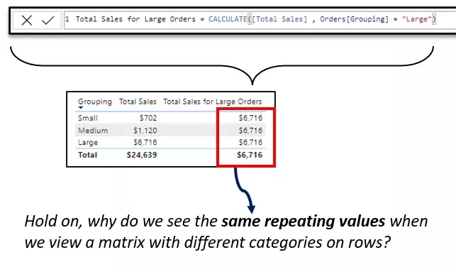 More on Filter Context In The Calculate Function.