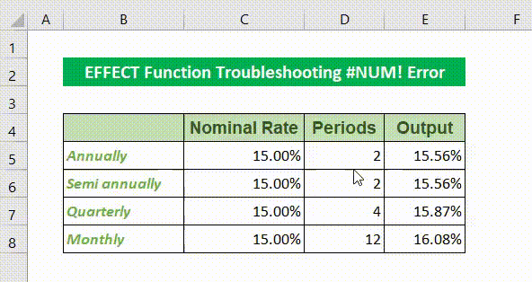 Possible reasons for #NUM error by EFFECT Function
