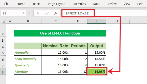 Monthly compounding interest rate calculated by Excel
