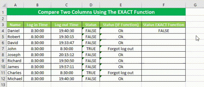 Compare Two Columns In Excel (Ultimate Guide!) - Acuity Training