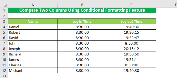 Compare Two Columns Using Conditional Formatting 