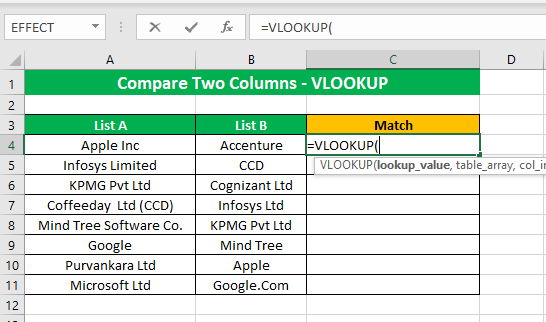 Applying VLOOKUP Function 