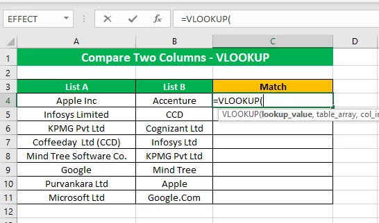 Applying VLOOKUP Function 