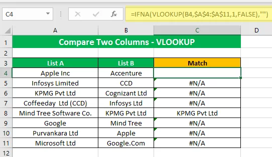 Drag the cell handle to get the result