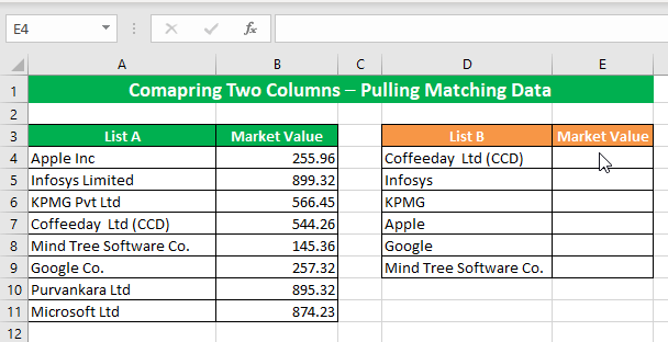 Drag the cell handle to get how you can pull the matching data using the VLOOKUP functionresults 