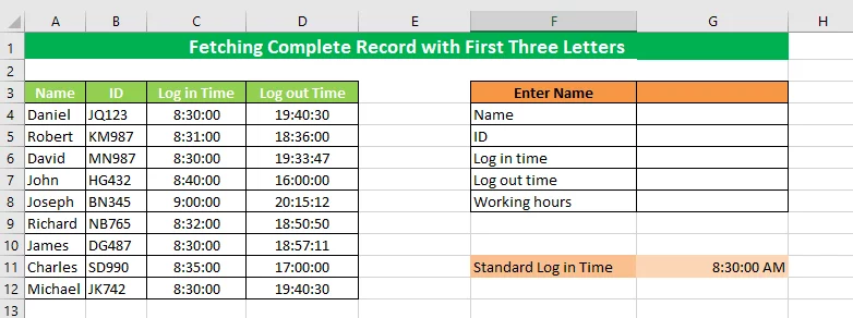 Practical example of comparing two columns