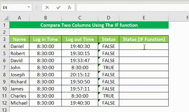Comparing two columns using IF Function